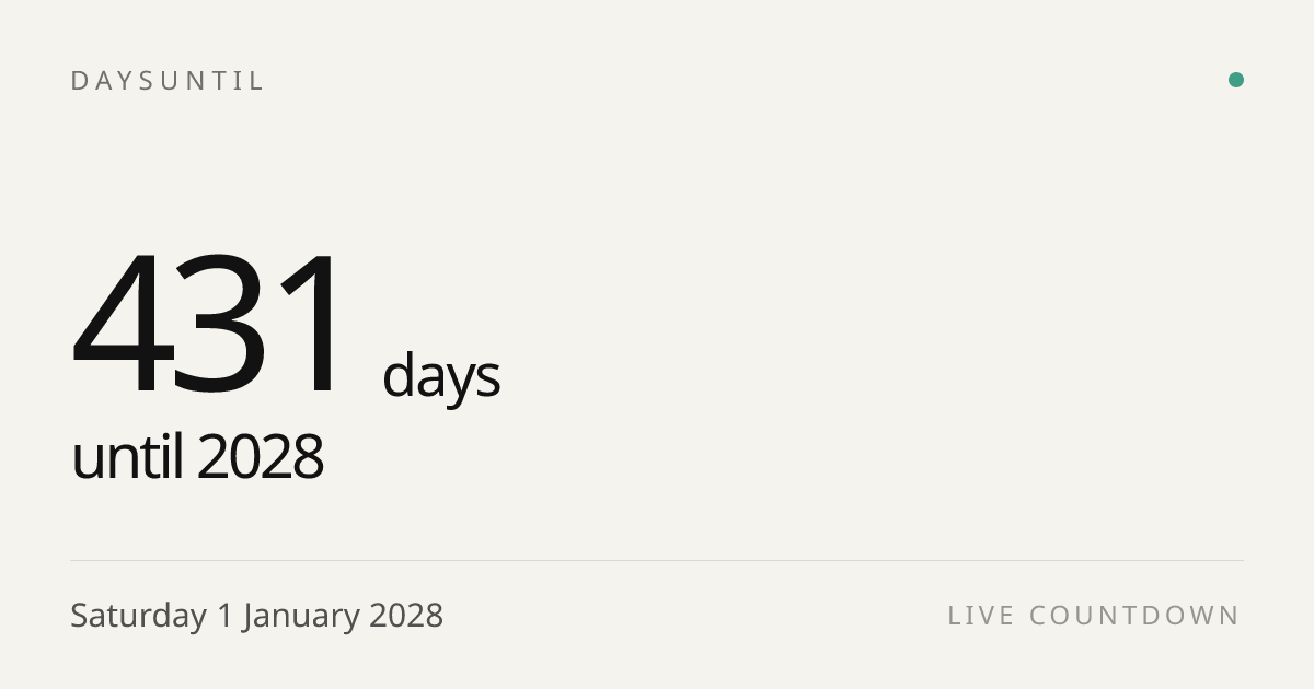 How Many Days Until 2028? | Live Countdown